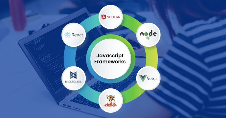 6 Best Javascript Frameworks For Smart & Flawless Application Development