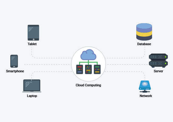 Cloud Hosting